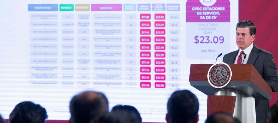 Denunciará Profeco ante la FGR a 2 gasolineras en las que encontró irregularidades