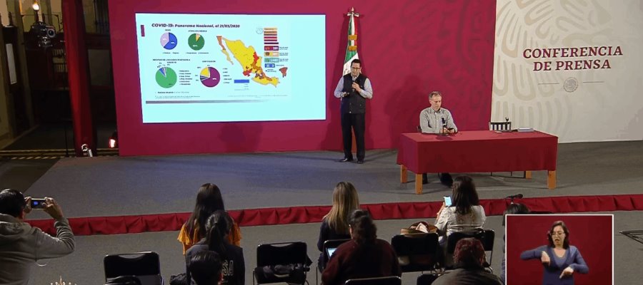 Ubica la OMS a México en la fase dos de la contingencia por el Covid-19 Ubica la OMS a México en la fase dos de la contingencia por el Covid-19