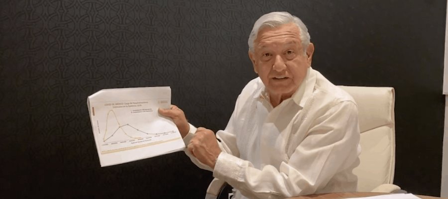 Llama AMLO a los mexicanos a redoblar esfuerzos para salir airosos de la epidemia del coronavirus