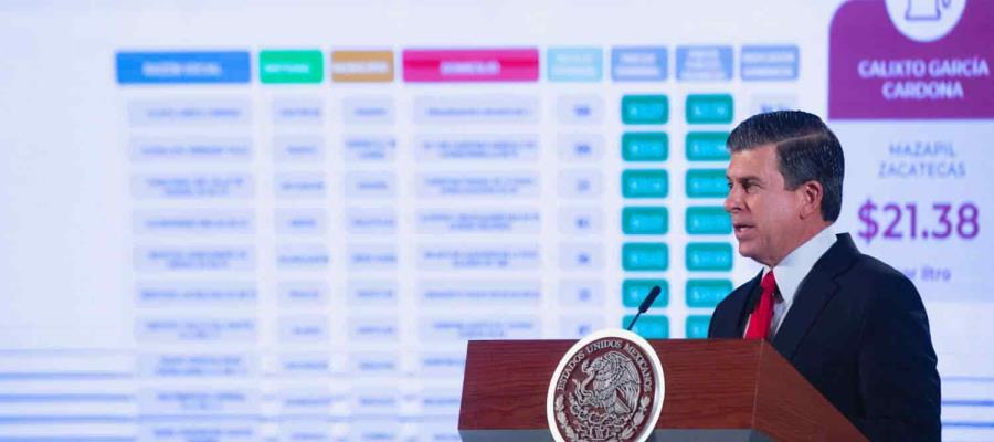 200 gasolineras se pasan de rosca en el país, sostiene PROFECO 200 gasolineras se pasan de rosca en el país, sostiene PROFECO