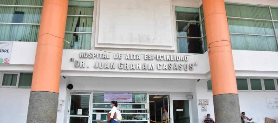 Reportan 167 nuevos casos positivos de Covid-19 en Tabasco; bajan activos y hospitalizados