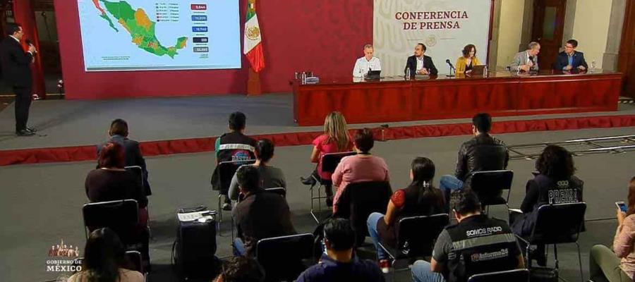 Registra México 3 mil 844 casos confirmados de coronavirus y 233 fallecimientos