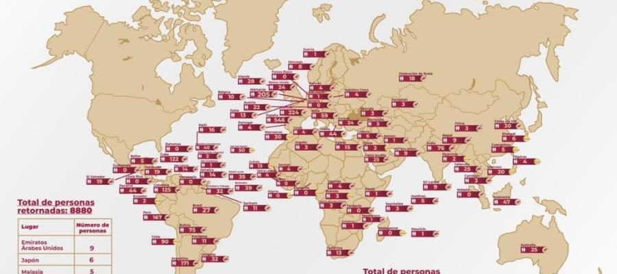2 mil 842 mexicanos continúan varados en el mundo por causa del coronavirus: SRE