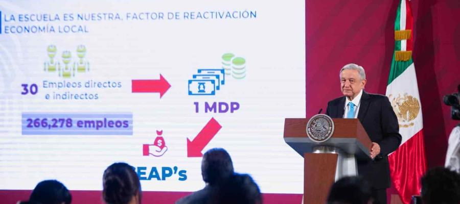 Invierte gobierno federal casi 9 mmdp en ‘La Escuela es Nuestra’ Invierte gobierno federal casi 9 mmdp en ‘La Escuela es Nuestra’