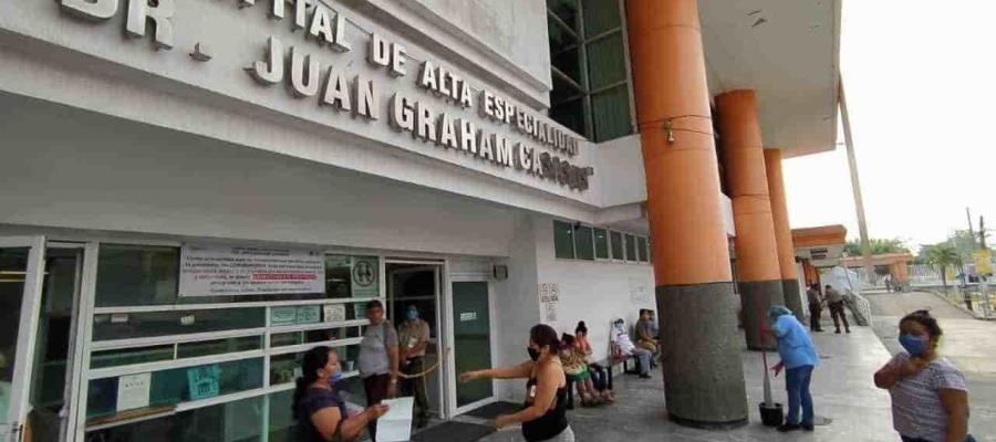 Repunta número de hospitalizados y activos de coronavirus en Tabasco Repunta número de hospitalizados y activos de coronavirus en Tabasco