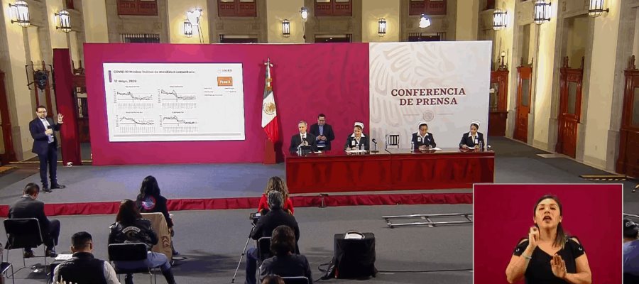 Disminuye Tabasco su movilidad hasta en un 65 por ciento por Covid-19; las defunciones en el país se acercan a las 4 mil