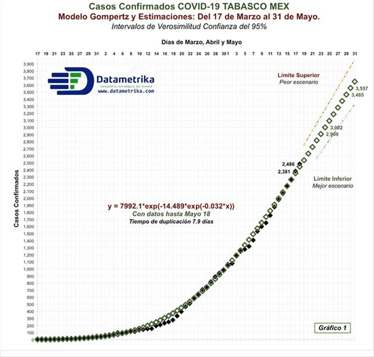 imagen-cuerpo imagen-cuerpo
