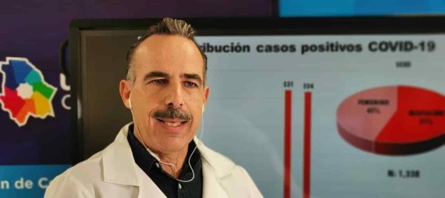 Registra Chihuahua 25 muertes por Covid-19 en 24 horas Registra Chihuahua 25 muertes por Covid-19 en 24 horas