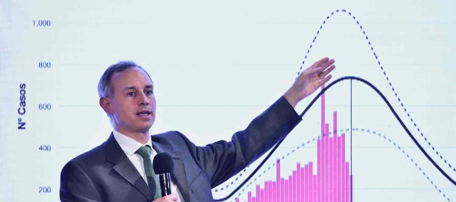 Lanzan petición para que comunidad científica cuestione a López-Gatell sobre el Covid-19 Lanzan petición para que comunidad científica cuestione a López-Gatell sobre el Covid-19