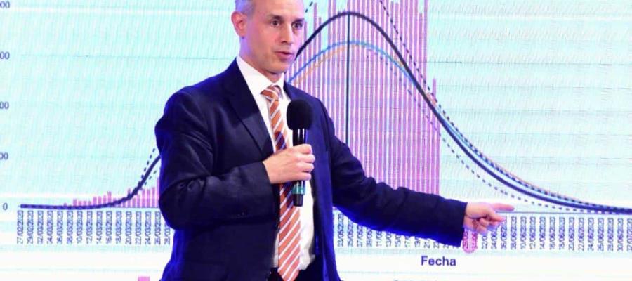 Registra Villahermosa un rebrote de COVID-19 por relajar medidas durante los primeros días de mayo: López-Gatell