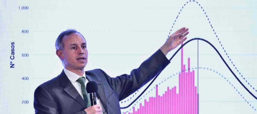 Pandemia por COVID-19 aún no está domada en México: López-Gatell