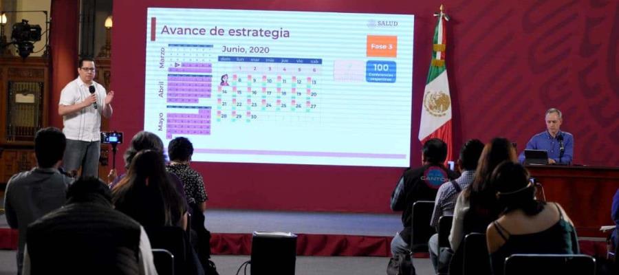 Llega México a las 13 mil 699 defunciones por Covid-19; ya se contabilizan más de 117 mil contagiados