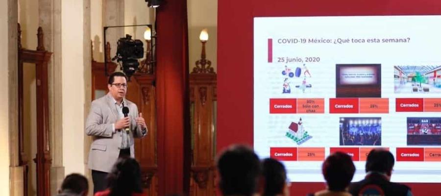 México supera a Francia y sube al onceavo lugar en casos confirmados de Covid-19 en el mundo México supera a Francia y sube al onceavo lugar en casos confirmados de Covid-19 en el mundo