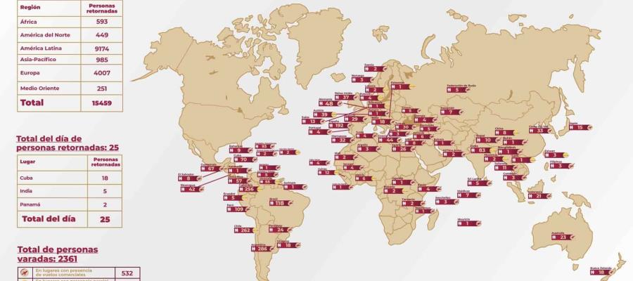 Continúan varados 2 mil 361 mexicanos ante restricciones de vuelos por la pandemia