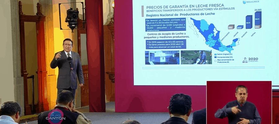 Cerca de 6 millones de mexicanos son beneficiados con leche Liconsa, reporta SEGALMEX