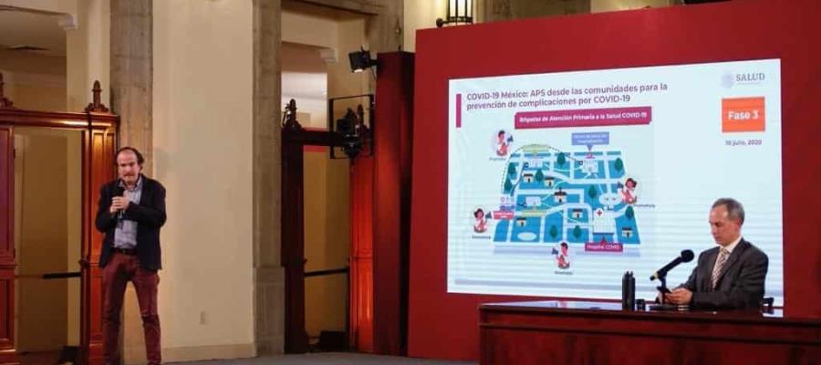 Tendrá la Salud federal brigadas de atención y monitoreo de COVID-19 en las comunidades