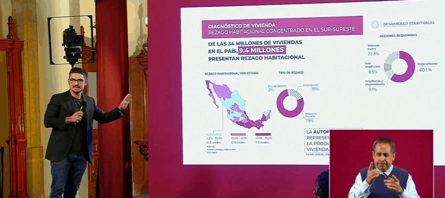Reporta Sedatu que el sur-sureste es la zona más afectada por el rezago habitacional del país