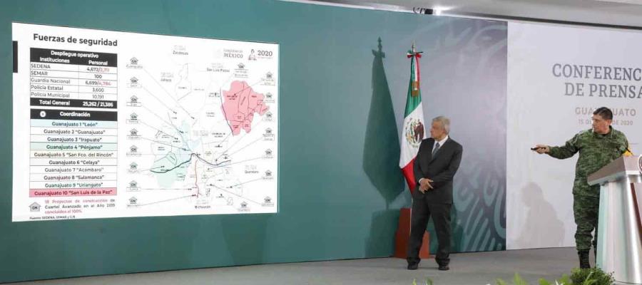 “Ya no hay impunidad”, expresa AMLO al comparar decomisos y detenciones en Guanajuato entre 2018 y 2020