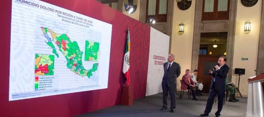 Reportan a la baja el homicidio doloso en el país… por cuarto mes consecutivo