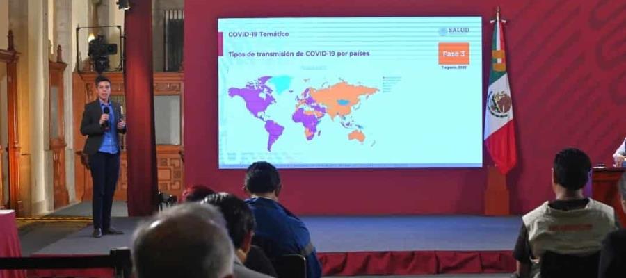 Ocupa México a nivel mundial el lugar número 11 en defunciones COVID por cada millón de habitantes Ocupa México a nivel mundial el lugar número 11 en defunciones COVID por cada millón de habitantes