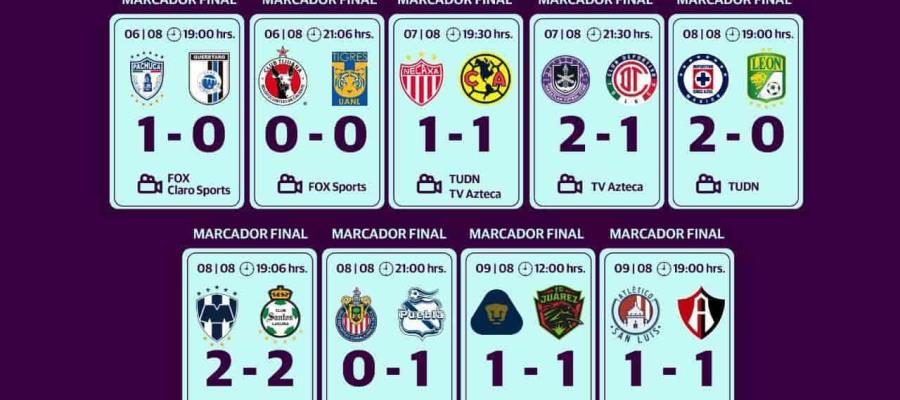 Estos son los resultados de la Jornada 3 de la Liga MX y la tabla general