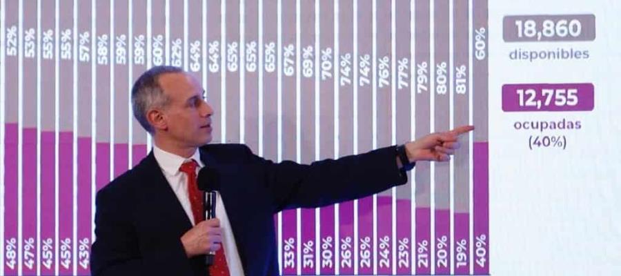 Aumenta Tabasco su disponibilidad de camas para atender pacientes graves y críticos enfermos de COVID: Salud federal Aumenta Tabasco su disponibilidad de camas para atender pacientes graves y críticos enfermos de COVID: Salud federal