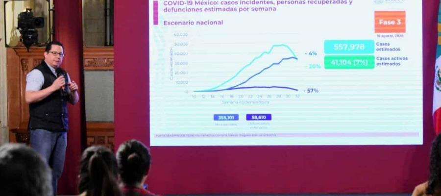 Defunciones por COVID-19 llegan a 56 mil 757 en México; hay 522 casos confirmados