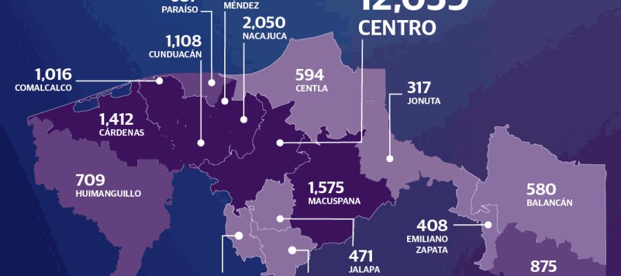 ¡Continúa la tendencia a la baja! Tabasco registra 171 contagios y 14 defunciones por COVID19 en las últimas 24 horas ¡Continúa la tendencia a la baja! Tabasco registra 171 contagios y 14 defunciones por COVID19 en las últimas 24 horas