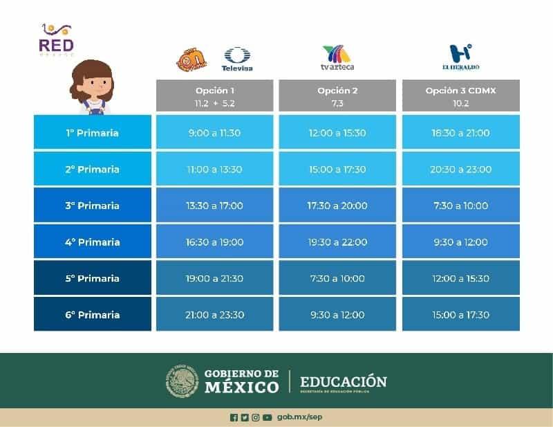 Inician hoy ciclo escolar 2020-2021, más de 30 millones de estudiantes... de manera virtual: SEP