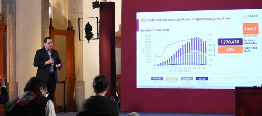 México registra 61 mil 450 defunciones por COVID-19; el gobierno invertirá en vacuna que cumpla con estándares requeridos