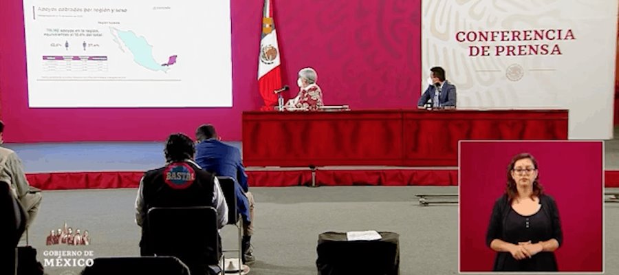 Más de 52 mil créditos a la palabra se han cobrado en Tabasco como parte del apoyo ante la pandemia: Economía