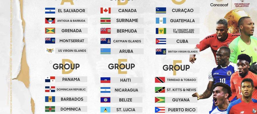 Reconoce Concacaf posible atraso de Eliminatorias Mundialistas por pandemia Reconoce Concacaf posible atraso de Eliminatorias Mundialistas por pandemia