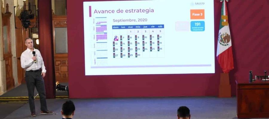 Rebrote de COVID-19 podría extenderse hasta abril del 2021, advierte López-Gatell Rebrote de COVID-19 podría extenderse hasta abril del 2021, advierte López-Gatell