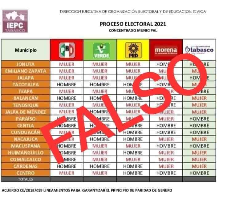 “Desmiente” IEPC publicación falsa sobre lineamientos para postulación de candidatos a alcaldías