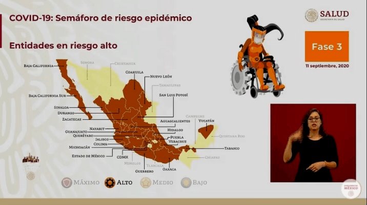 Ningún estado en semáforo rojo; Tabasco seguirá en naranja