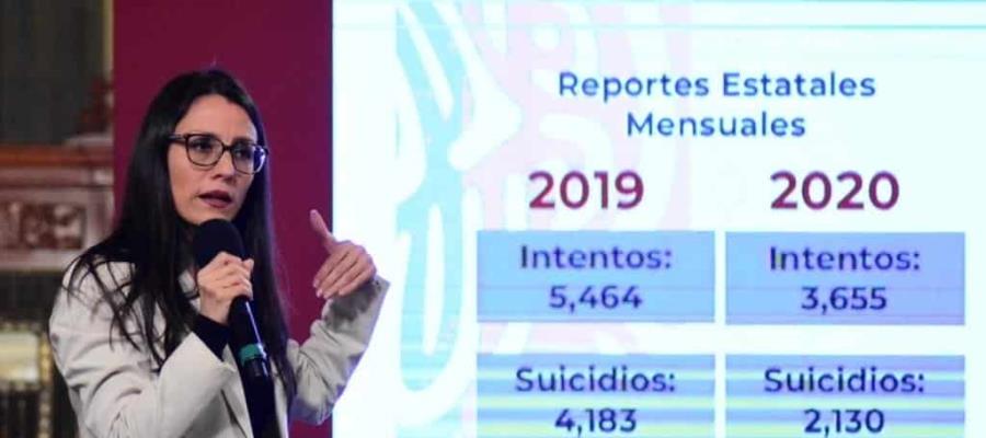 Registra México tasa de 5.3% en suicidios; se mantiene a la alza desde 2008 Registra México tasa de 5.3% en suicidios; se mantiene a la alza desde 2008