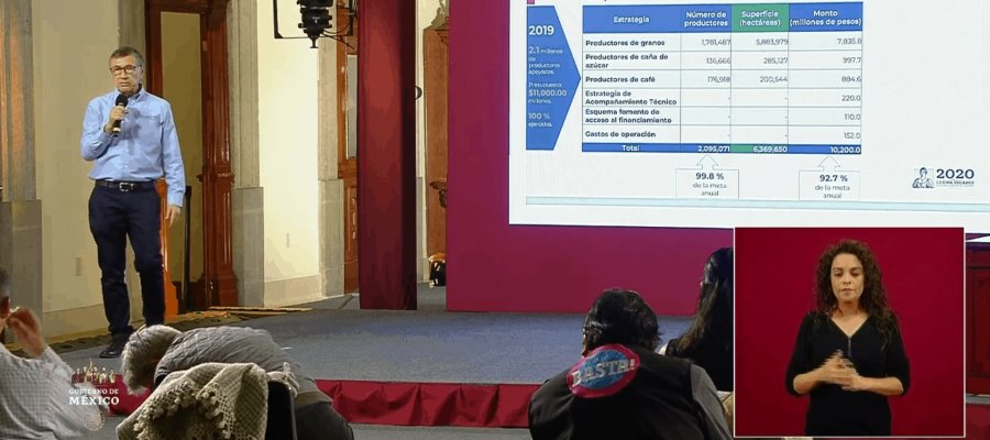 Reporta SADER que cumplieron con meta del programa Producción para el Bienestar