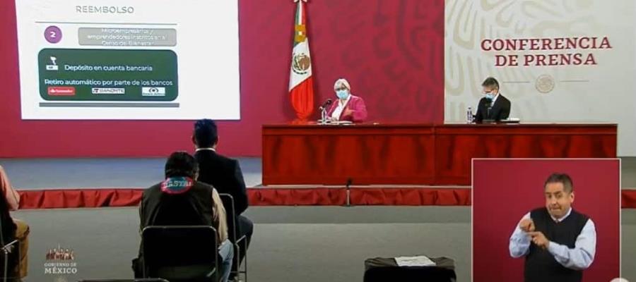 Reporta Economía estar a 5 mil 659 apoyos de lograr meta de millón de beneficiarios en ‘Créditos a la palabra’ Reporta Economía estar a 5 mil 659 apoyos de lograr meta de millón de beneficiarios en ‘Créditos a la palabra’