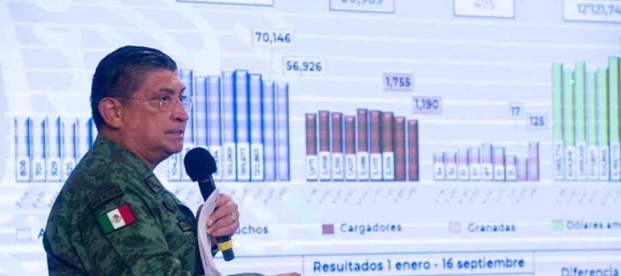 Fentanilo que se distribuye en México proviene de la India y China: Sedena