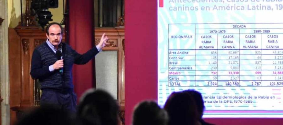 La Secretaría de Salud Federal, aplicará más de 18 millones de vacunas durante la jornada Nacional antirrábica canina y felina, 2020