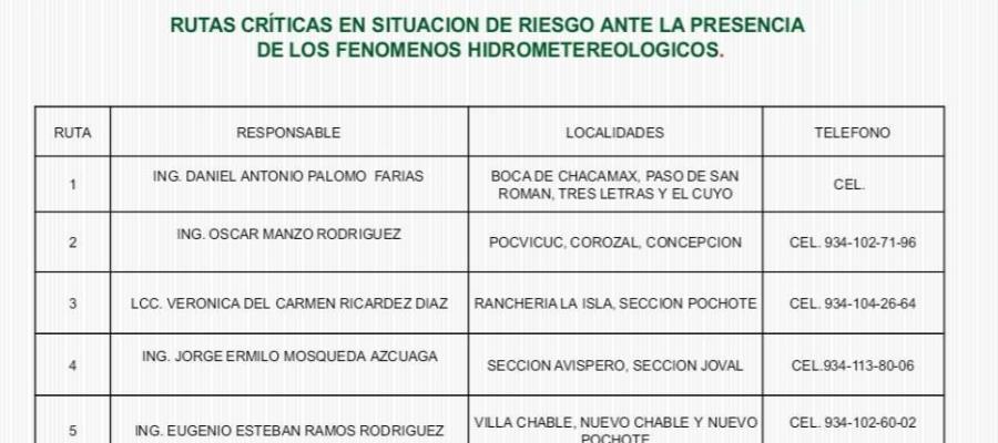 Emiliano Zapata se dice listo para la apertura de refugios temporales 