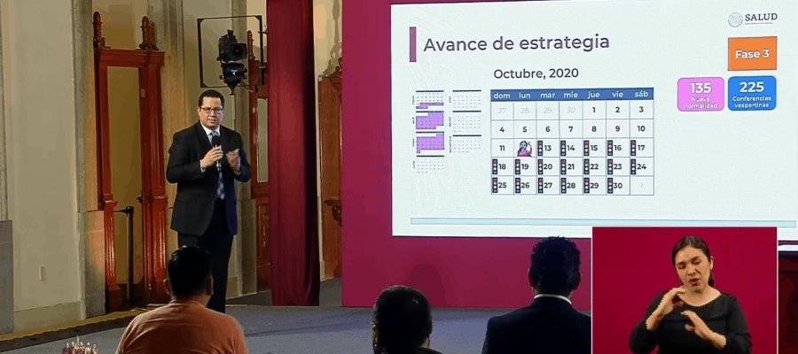 Acumula México 821 mil 45 casos confirmados y 83 mil 945 defunciones de Covid-19