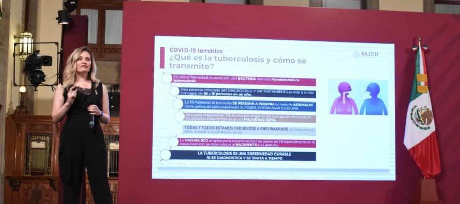 México registra 12 mil 386 casos nuevos de tuberculosis; en Tabasco hay 15: Salud federal
