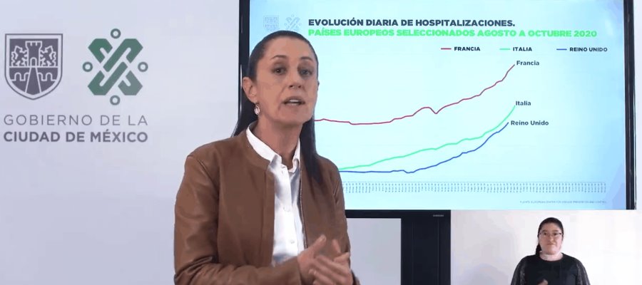 Advierten en CDMX que de aumentar hospitalizaciones por COVID, a mediados de noviembre podrían cerrar de nuevo actividades económicas