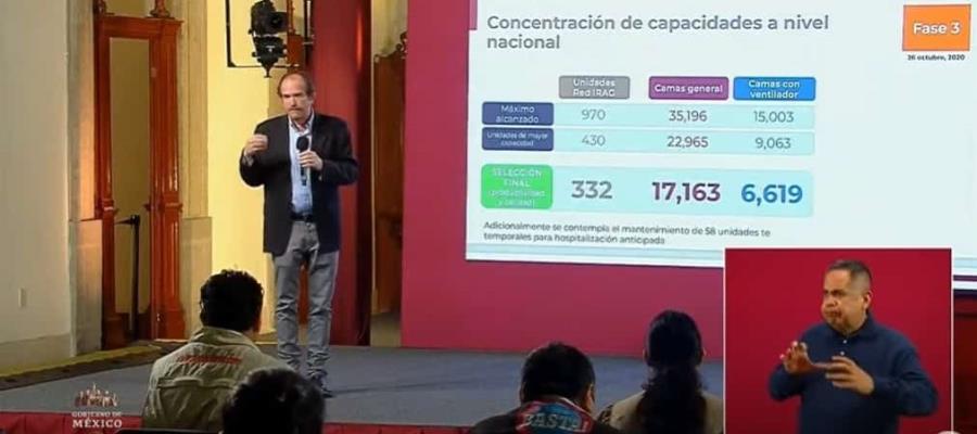 Mantendrá Secretaría de Salud 390 unidades en todo el país para atender Covid-19 Mantendrá Secretaría de Salud 390 unidades en todo el país para atender Covid-19