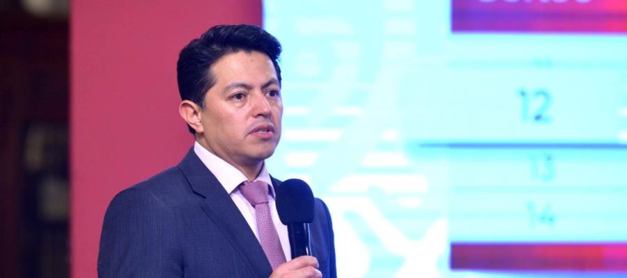 Reporta ISSSTE 325 mil préstamos otorgados a derechohabientes; concluyen ruedas de prensa de Economía