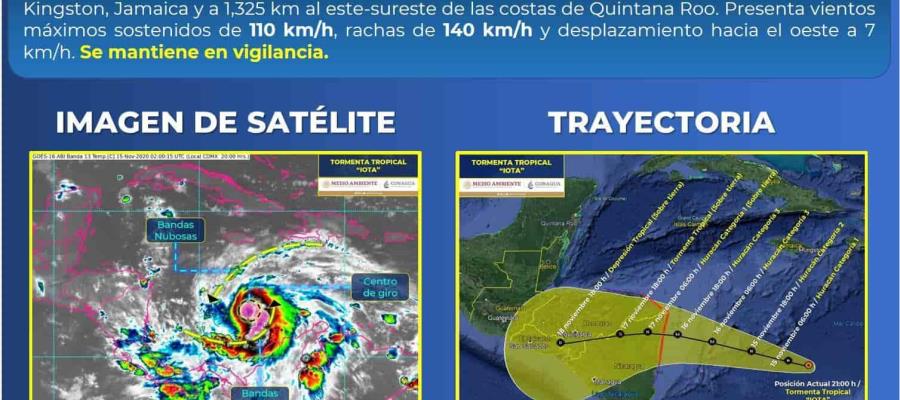 Se intensifica “Iota”, se mantiene en el Mar Caribe