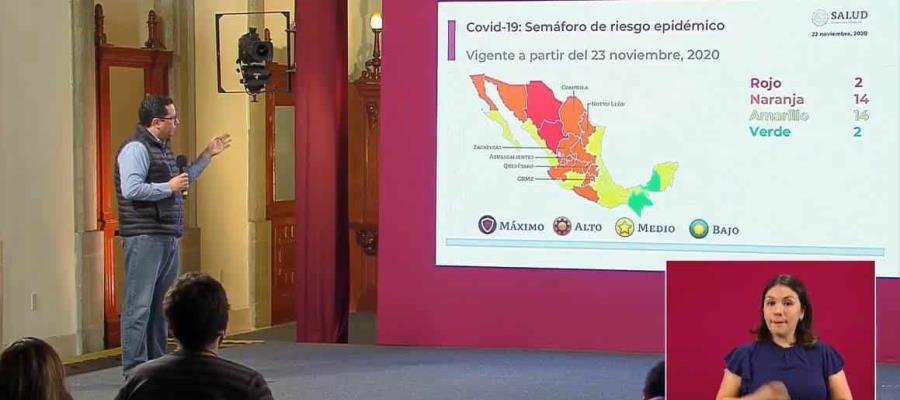 En tan solo 24 horas México registra más de 9 mil casos confirmados de Covid; los decesos llegan a 101 mil 676