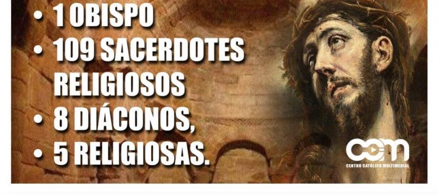 Aumenta a 123 el número de religiosos fallecidos en México por COVID-19, entre ellos el Obispo de los pobres