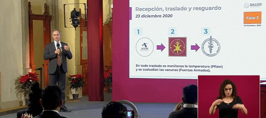 Inicio de la vacunación en México será en CDMX, Toluca y Querétaro, se inocularán a 2 mil 975 trabajadores del sector salud: López-Gatell Inicio de la vacunación en México será en CDMX, Toluca y Querétaro, se inocularán a 2 mil 975 trabajadores del sector salud: López-Gatell